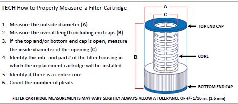 How to measure a spa filter