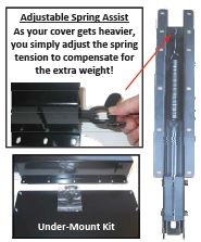 Master Lifter Cover Lift